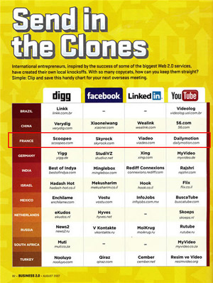 Cuadro de 'clones' publicado por Business 2.0. (Foto: Techcrunch)