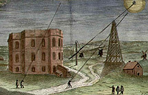 El Observatorio de París y la torre de Marly en 1705.