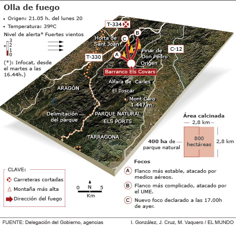 [foto de la noticia]