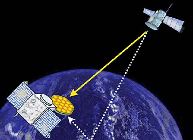 Recreación de un satélite PARIS captando la señal de un sistema de navegación | Agencia Espacial Europea (ESA).