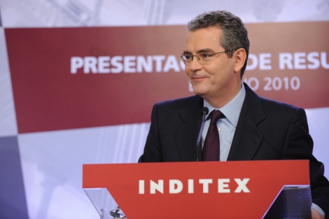 inditex hrm analysis