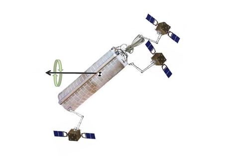 Esquema del satélite y sus brazos robóticos. | SpaceTech12-System E. Data Package.