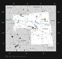 El cuadrado rojo indica la zona estudiada en la constelación de Taurus. | ESO, IAU, Sky & Telescope El cuadrado rojo indica la zona estudiada en la constelación de Taurus. | ESO, IAU, Sky & Telescope