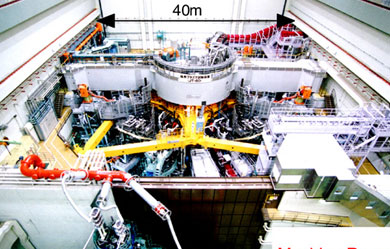 Esquema de la sala de máquinas del JT60.| Naka Fusion Institute.