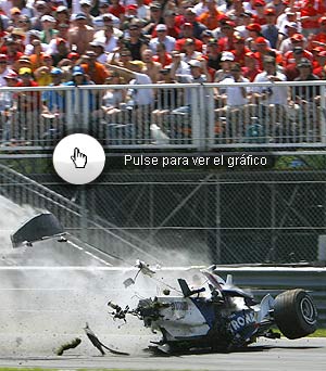Imagen del accidente. (Foto: AFP)