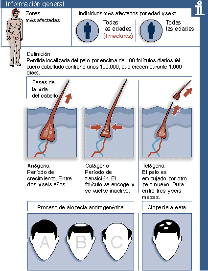 Klotrimazol es posible curar el hongo de las uñas en los pies
