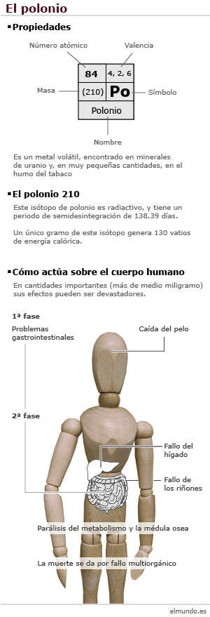 1164890320_extras_ladillos_1_2.gif